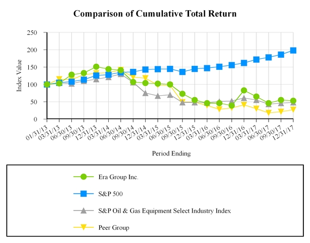 chart-68081e861d3f5227b3f.jpg