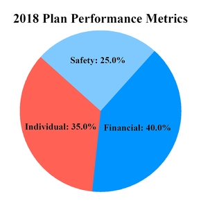 chart-aae9ce7e31ff6c17b6a.jpg