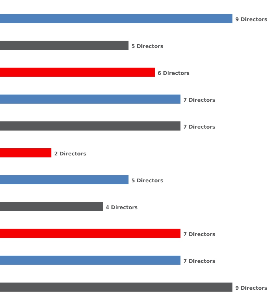 chart-a946b735cfcd4325821a.jpg