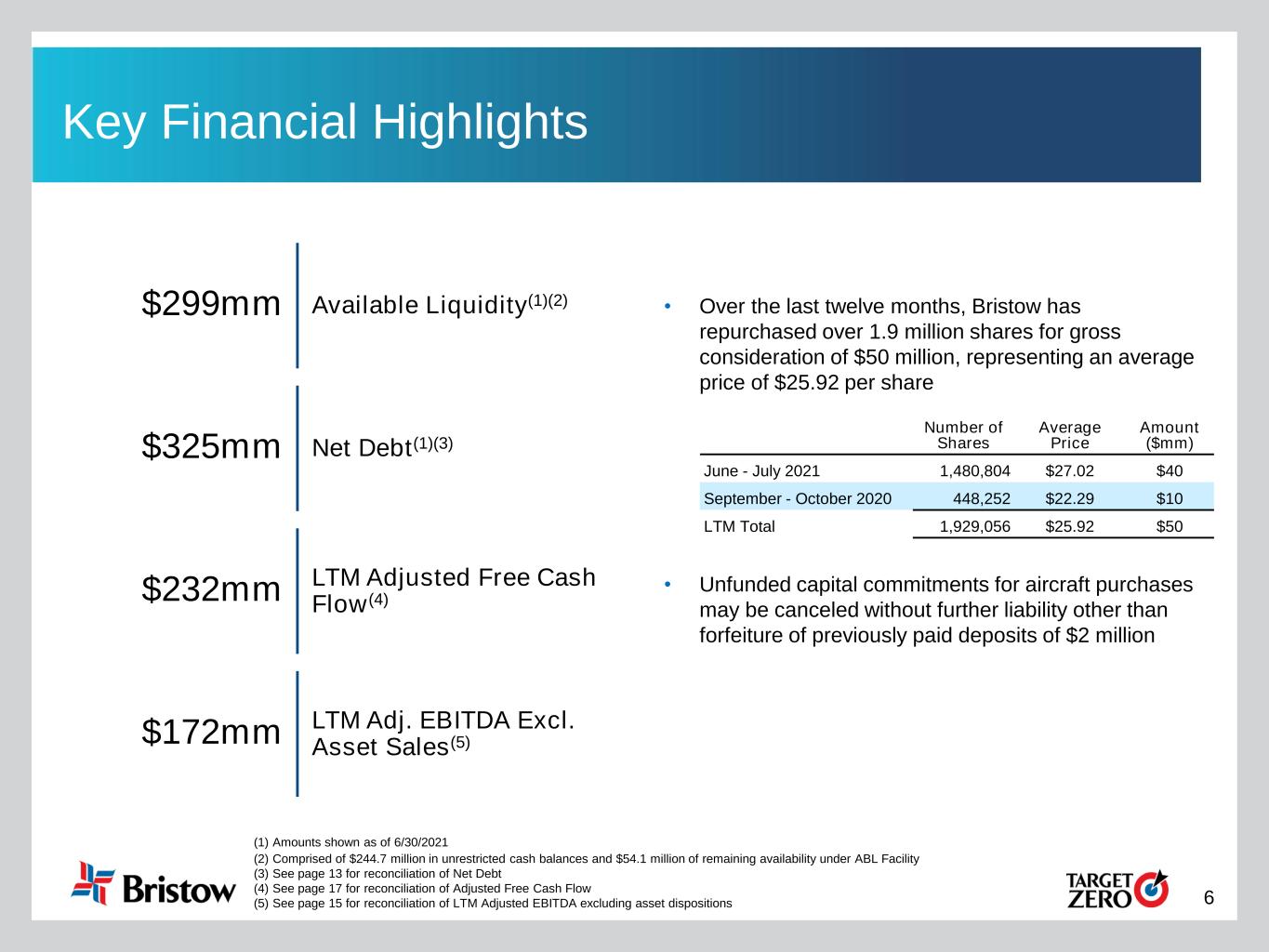 slide6