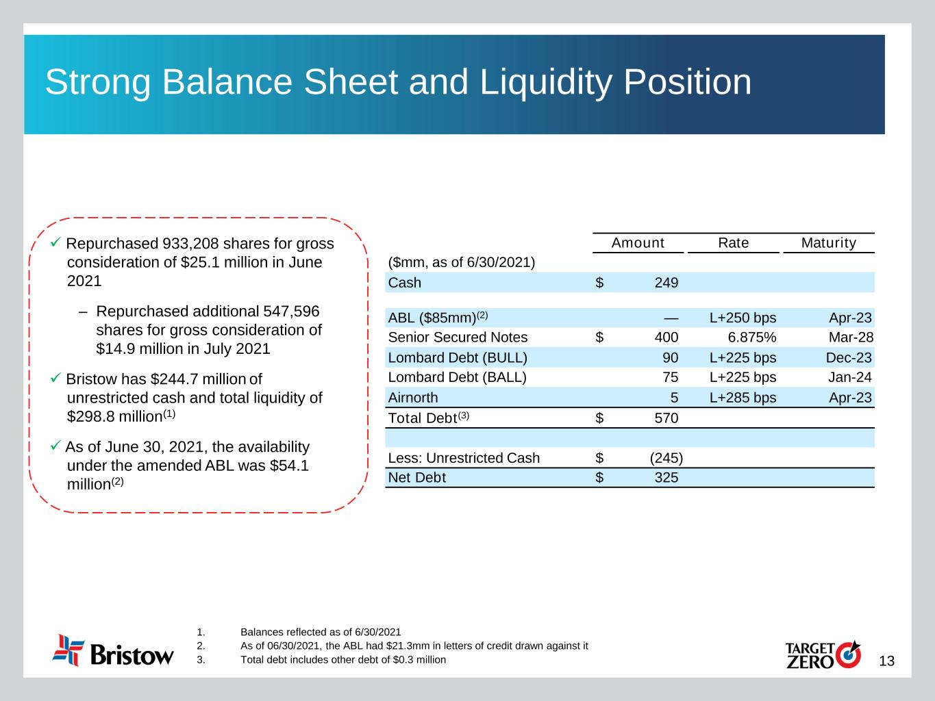 slide13