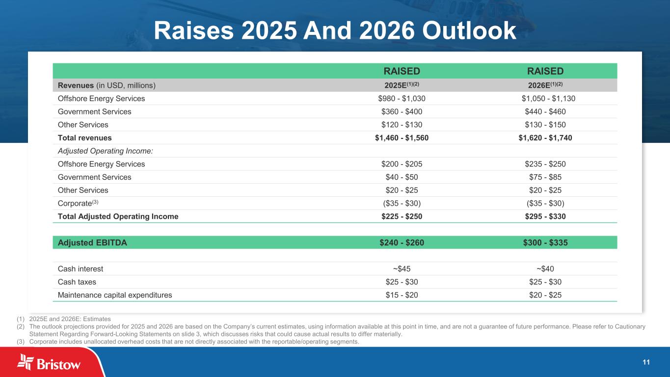 slide11