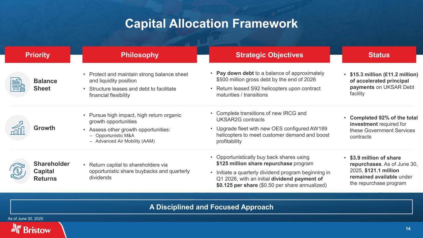 slide14
